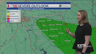 Friday Morning Forecast 8-21-26
