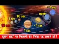 दूसरे ग्रहों पर जिंदा रह सकते हैंhow longHuman Body Could Survive on Each Planet of the Solar System