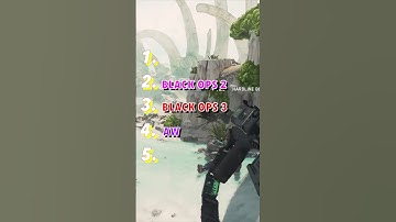 Blindly Ranking 5 CODs Main Menu Music #Shorts