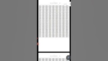 UPSC National Defence Academy NDA I Exam 2022 Download Results Link in Discription #upsc #nda