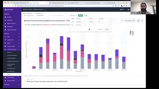 Advanced Software Delivery Metrics Workshop