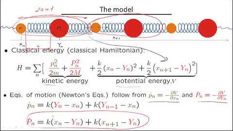 02 Part II  Classical phonons in an oscillator chain