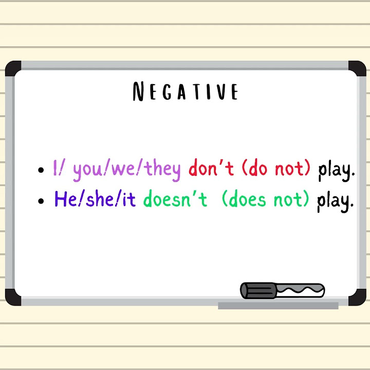 How To Learn English At Home Grammar Present Simple Tense In how-to-learn-english-at-home-grammar-present-simple-tense-in