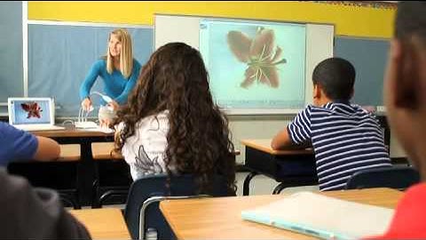 MimioView Document Camera