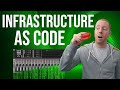 Infrastructure as Code Explained