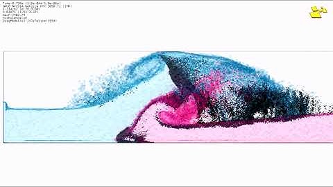 CFD+DEM 2-way coupling (CUDA)