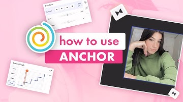 How to Use Anchor on Funimate