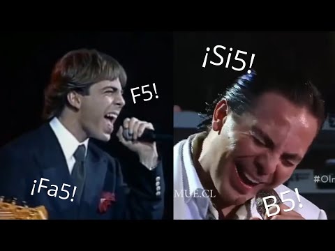 Cristian Castro DOMINANDO