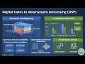 Downstream Digital Twins: Predicting Performance and Managing Process Drift