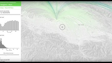 Quansight and RAPIDS Push Data Science Performance