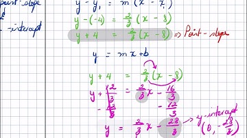 Algebra 1: Chapter 5-4: Point Slope Form