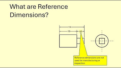 What are Reference Dimensions?