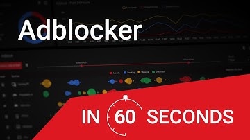 DumaOS Adblocker Explained in 60 Seconds