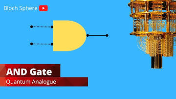 Quantum Analogue of AND Gate | Toffoli Gate