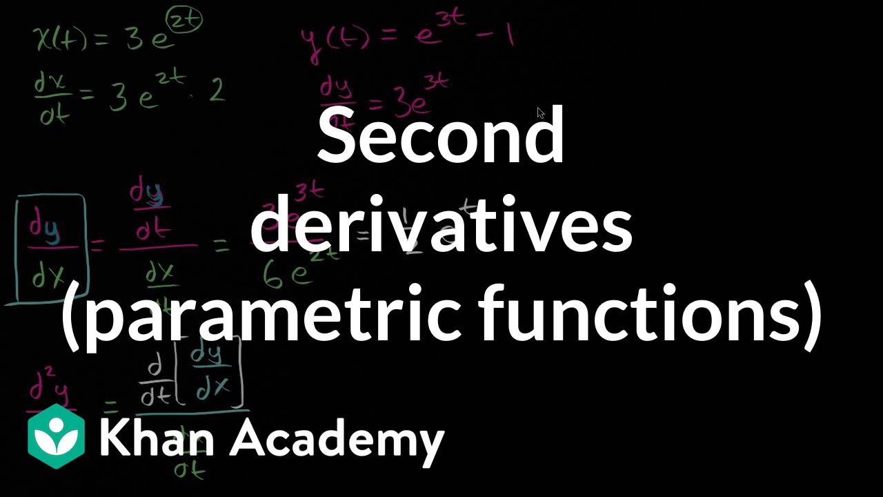 Second Derivatives Parametric Functions Video Khan Academy