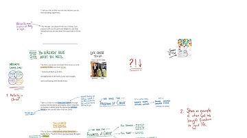 Bible Study: Colossians 2:6-15