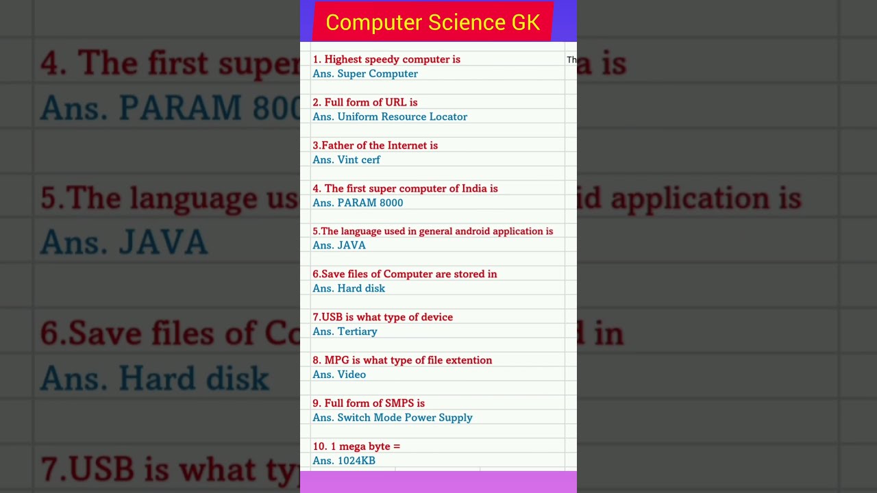 Computer GK Questions Answers Gk For Competitive Exams Trending Shorts