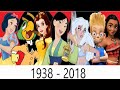 The Evolution of Disney animation [1938-2018]