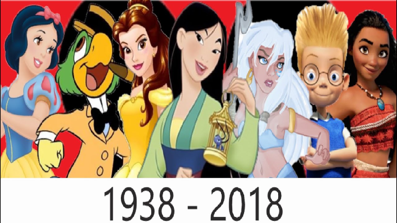 The Evolution Of Animation | Images and Photos finder