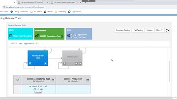 Micro Focus Release Control - Jenkins Pipeline Plugin