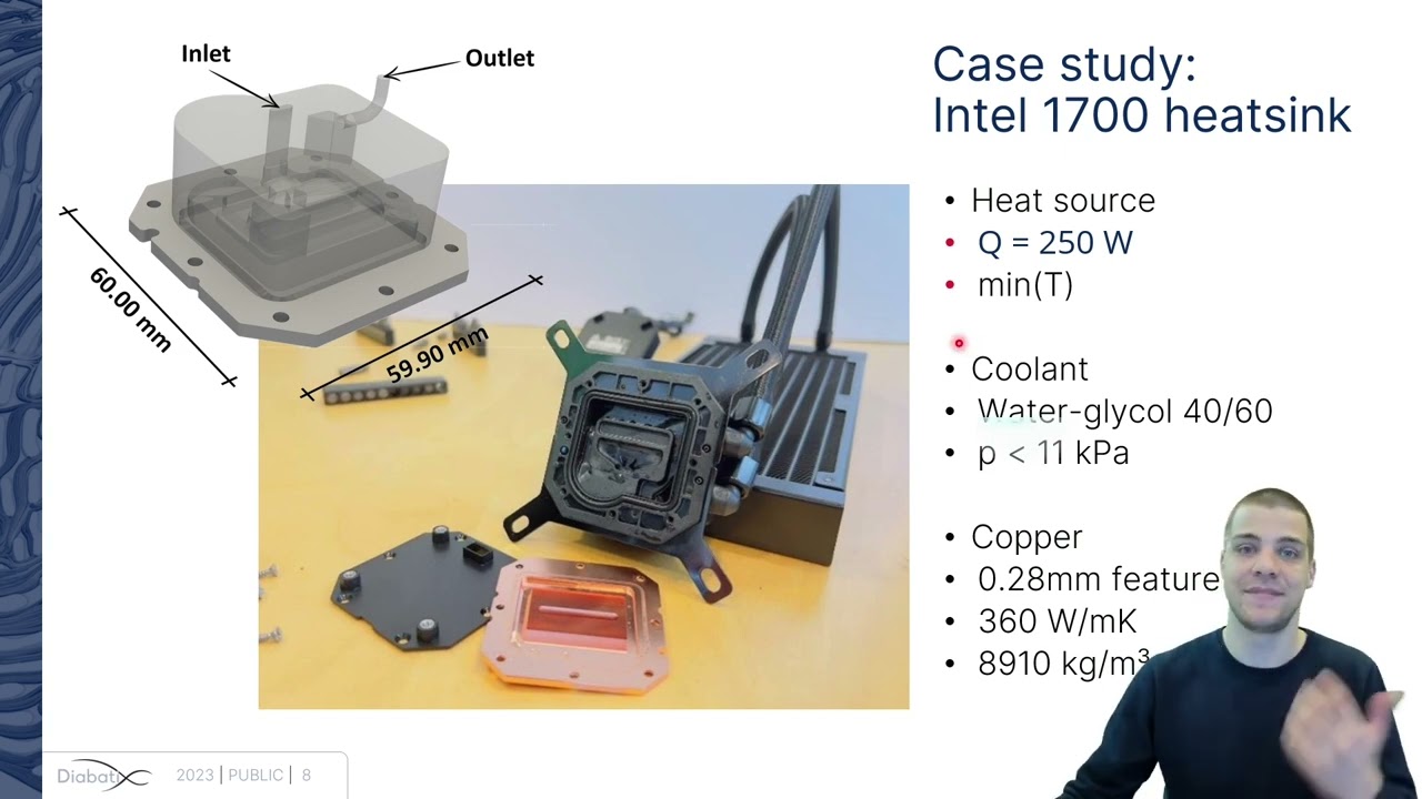 CPU Cooler: Experimental Validation