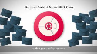 Singtel Cyber Security