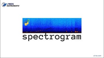 Use Python(PyQt) to Measuring Sound with Microphones