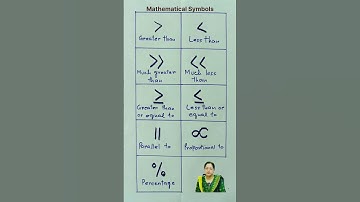 Mathematical Symbols in English || Math Symbols Learn #shorts