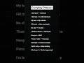 Everyday Phrases (Part-1)..#grammartips #education #englishlanguage #englishgrammar
