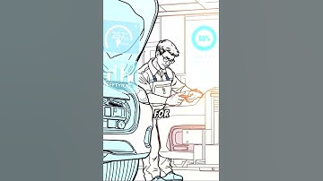 Software Defined Vehicles (SDVs) for Beginners. #automotiveelectronics #automobile #autoelectronics