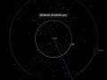 What if we give the Moon its own moon? - Universe Sandbox #spacesimulation