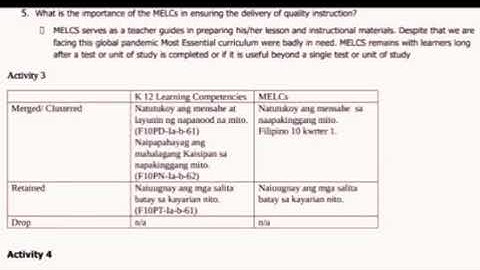 LDM2 : Module 2 (Answer Key) with soft copy