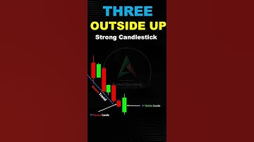 Three out side up Candlestick Pattern | #chartpatterns | Breakout Trading | Forex | stock #shorts
