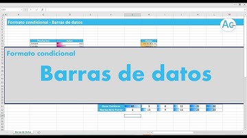Como aplicar formato condicional | Barras de Datos | Excel