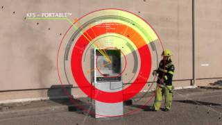 Kitchen Fire Simulator - Portable™ Promo