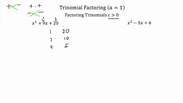 Trinomial Factoring (a=1)