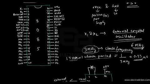 8085 PIN DESCRIPTION || Microprocessor