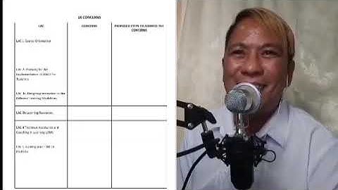 Module Requirements for LDM2 -EXPECTED OUTPUT