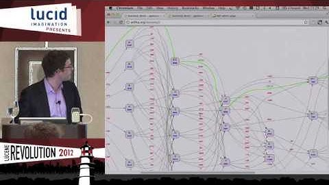 Japanese Linguistics in Lucene and Solr - Presented by Christian Moen, Founder and CEO Atilika Inc