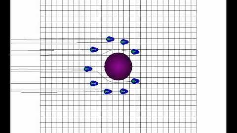 9 Robots Circle Formation vs Round Obstacle - Simulation - Obstacle View
