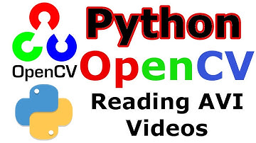 Reading or Displaying Videos in OpenCV with Python