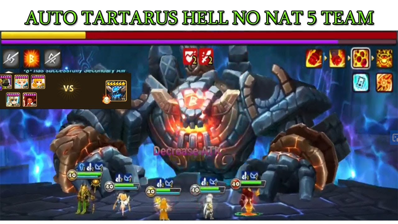 Summoners War : Budget Team for Auto Tartarus Labyrinth Hell Mode - YouTube