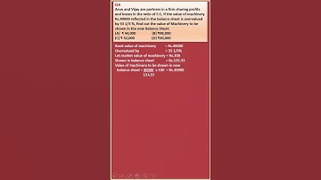 MCQ 6| CBSE 2021-22 Sample Paper Solutions| Class 12| Accounts| Solutions| Shorts @learnwithease