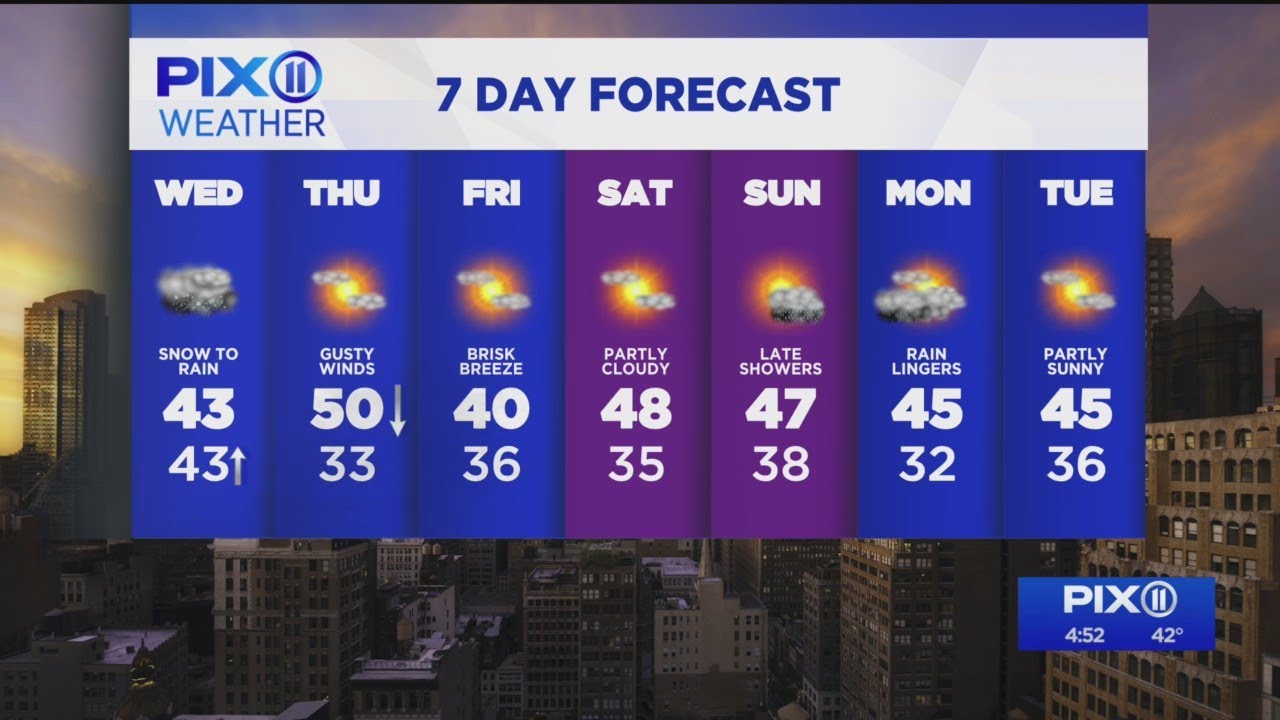 Rain returns for Wednesday, possibly starting briefly with snow - YouTube