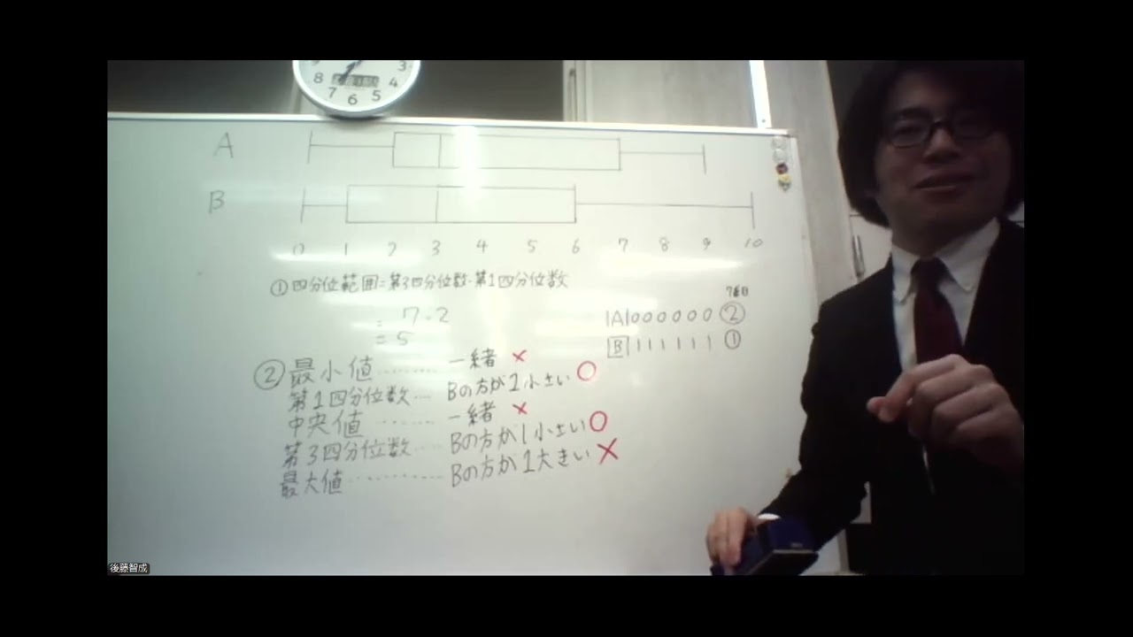 2026大分県高校入試解説【数学】3(2)
