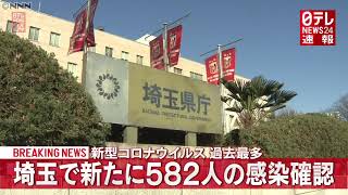 【速報】1月16日 埼玉県で過去最多582人の感染確認