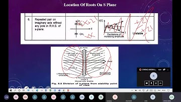 #Routh #Hurwitz #Stability |Lect-17 |Unit-III Control System|V Sem by #Aryacollege