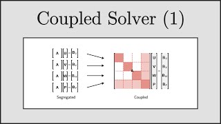 [CFD] Pressure-based Coupled Solver  (Part 1)