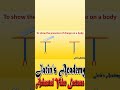 To show the presence of charge #studyshorts #icse #icseboard #physics #shortsvideo #video #