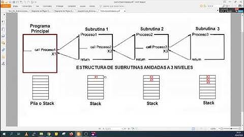 4-Programación en Assembler PIC16F84A-Subrutinas